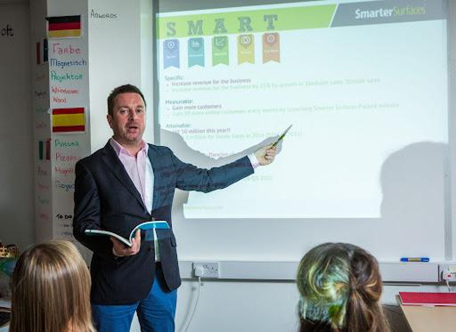 צבע להקרנה לבן חכם עבור חדרי ישיבות ואיזורי עבודה