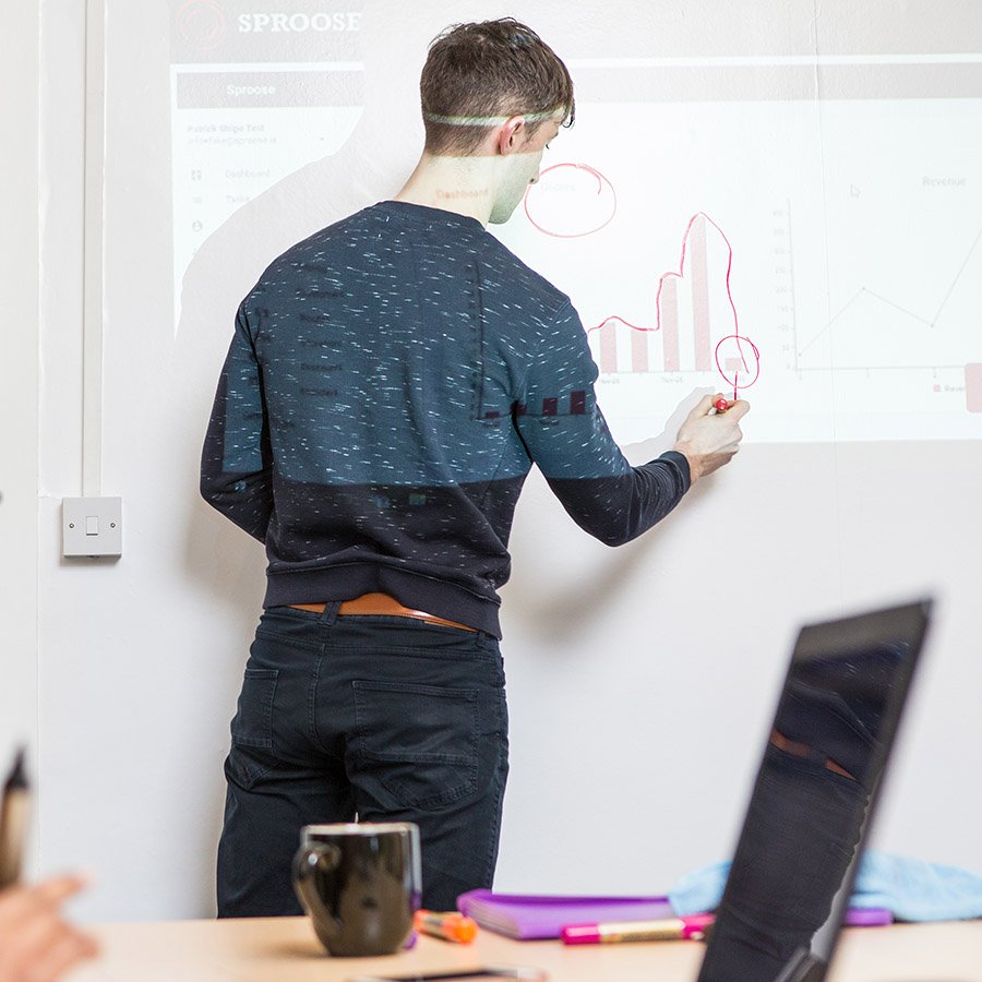 חיפוי קיר לוח מחיק חכם ברק נמוך בשימוש במצגת עסקית