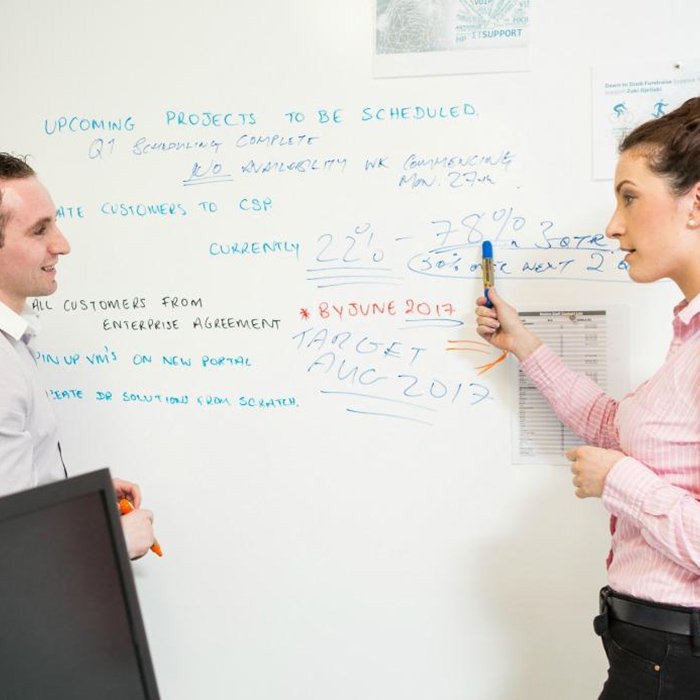 הפוך את לוח הגיר שלך ללוח כתיבה מחיק יבש הפוך את לוח הגיר שלך ללוח כתיבה מחיק יבש