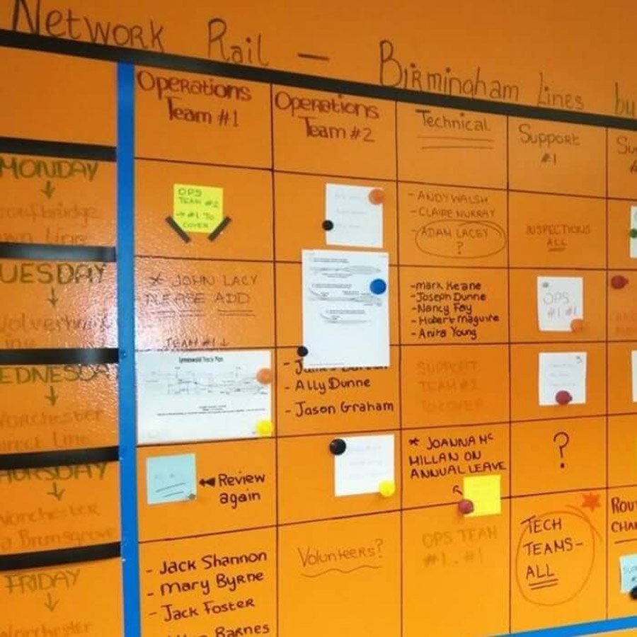 לוח שנה שבועי נוצר באמצעות צבע לוח מחיק מגנטי חכם שקוף